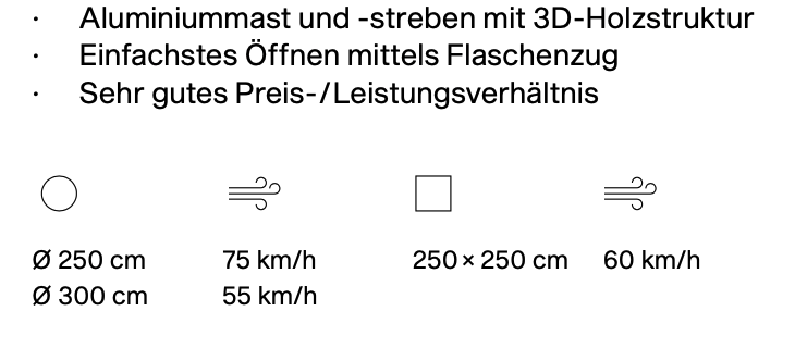 Die Vorzüge des PIAZZA Sonnenschirms von Glatz